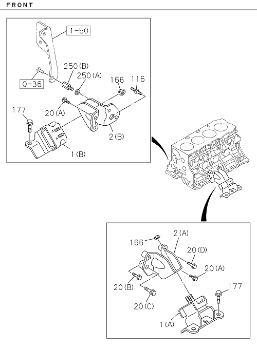Partial Engine